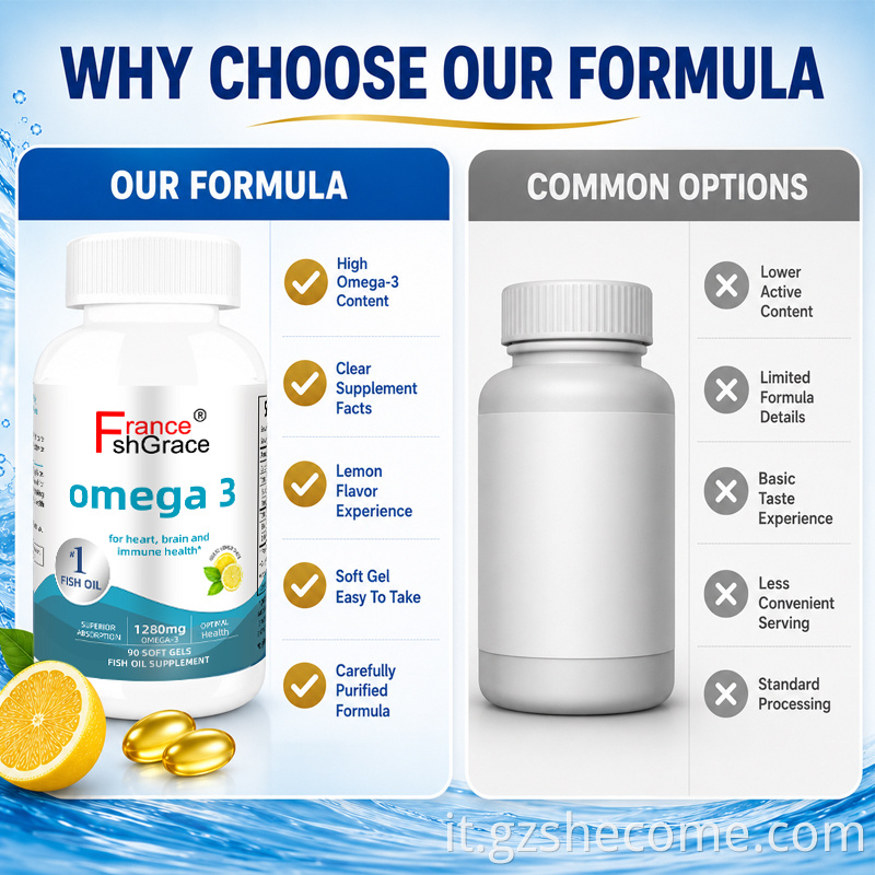 omega 3 fish oil softgel6